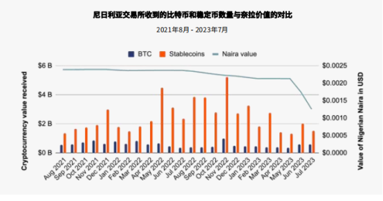 涉嫌金融犯罪、高管被扣押，或将罚款100亿？币安又被盯上了