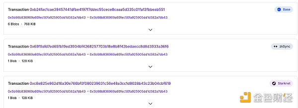 别了 Calldata：主流 Layer2 降费潮一览