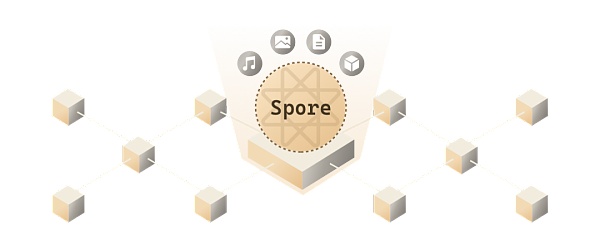 一文看懂 CKB 链上的数码物创造协议 Spore