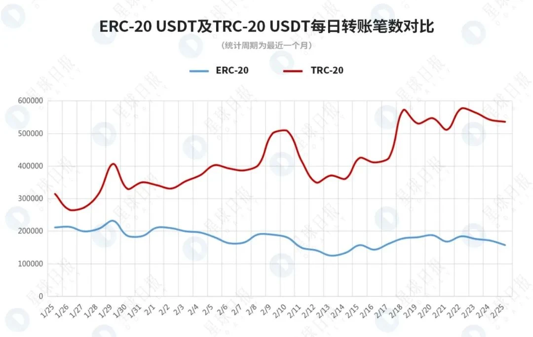 喧嚣之下的另一个波场