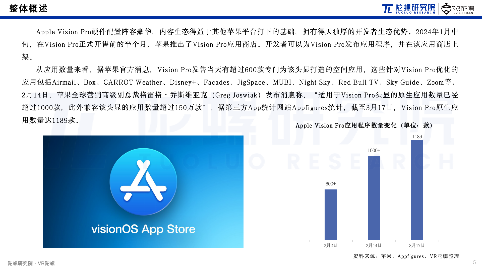 陀螺研究院发布《Apple Vision Pro空间计算内容生态报告》