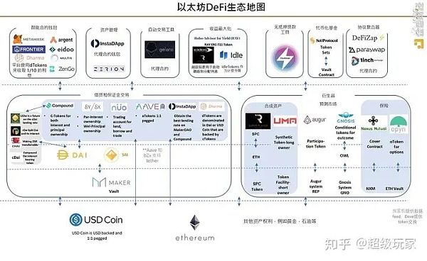 2024：新周期、新问题、新概念