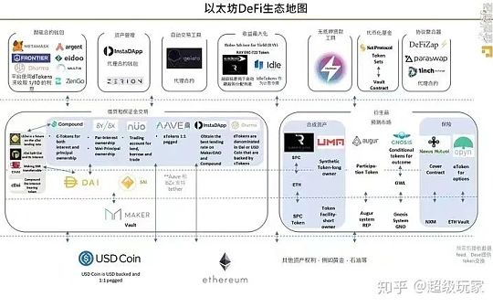 2024：新周期、新问题、新概念