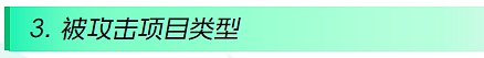 2024年Q1 Web3区块链安全态势、反洗钱分析回顾（一）