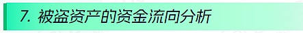 2024年Q1 Web3区块链安全态势、反洗钱分析回顾（一）