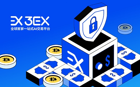 BTC减半前又现震荡行情：3EX AI交易在波动市场中的应用