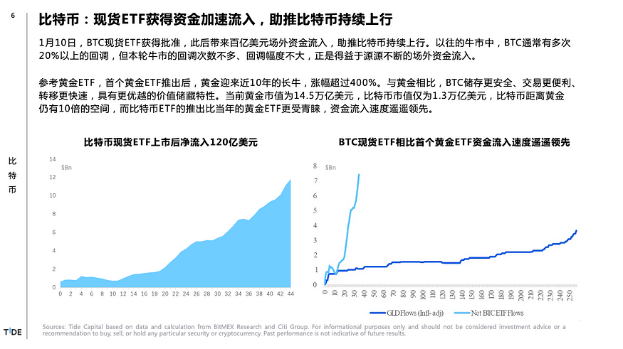 Tide Capital：比特币减半你需要知道的6个Big Ideas