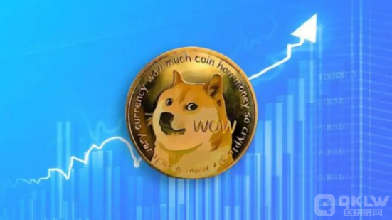 doge币最新价格趋势变化