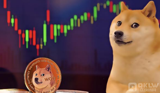 doge币最新价格趋势变化