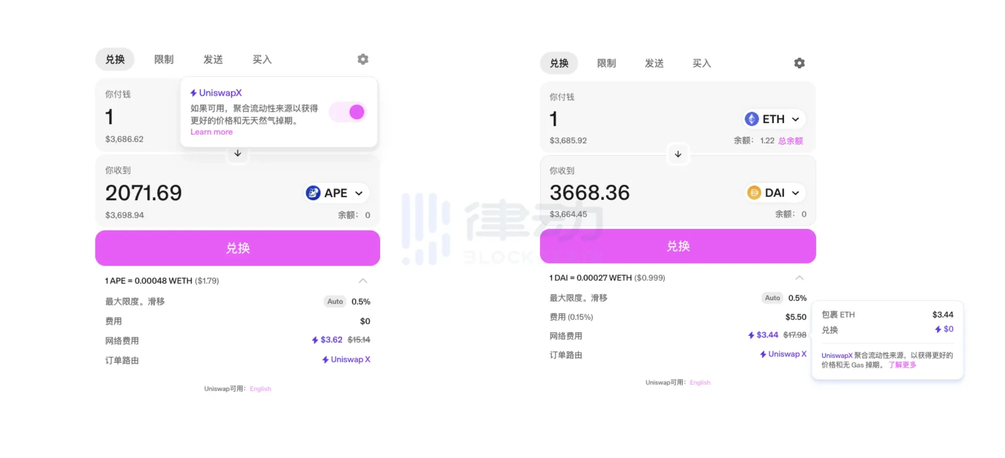 UniswapX正式上线，真的能实现「零 Gas」、「无 MEV」交易吗？