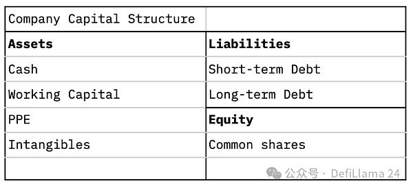 Restaking 与信任的代价