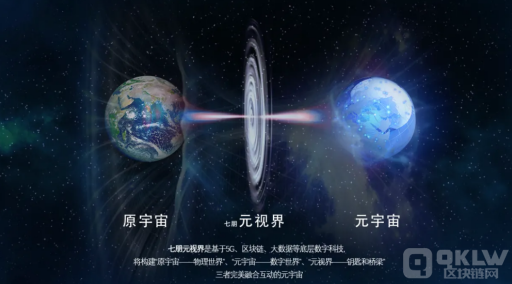 web时代下元宇宙虚拟世界的魅力