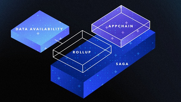 Saga 专注于Web3游戏的Layer1协议和开发者生态系统