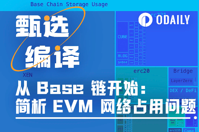 从Base链开始，简析EVM网络占用问题