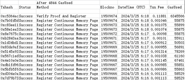 继 EIP-4844 后StarkNet 降费 100 倍 但事情没有这么简单