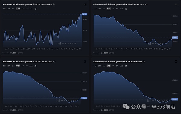 为什么今天 XRP 价格上涨