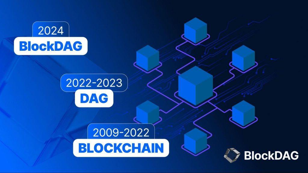 BlockDAG 的突破性技术提供 30,000 倍的投资回报潜力，通过 Moon 主题演讲超越 Shiba Inu 和 TRON 的市场趋势