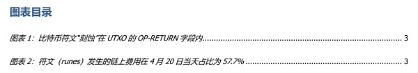 比特币符文乘减半之风 海外挖矿业迎来利好