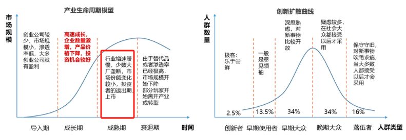 AI+医疗，竟然是这样落地的