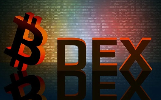 订单簿 DEX 演进之路：这十年都有哪些变化？