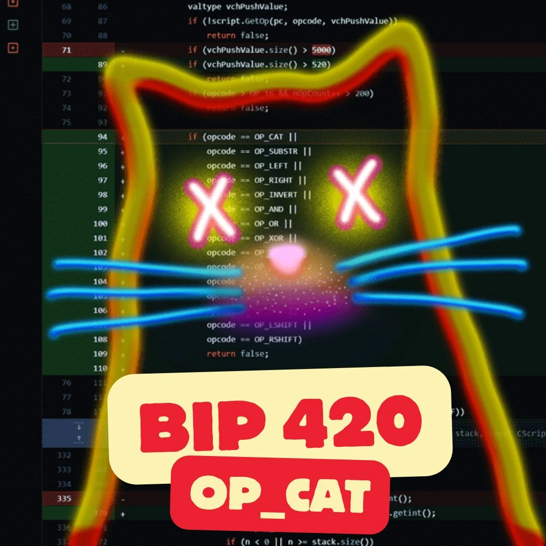 浅谈比特币新提案「OP_CAT」：对BTC生态后续市场演变有何影响？