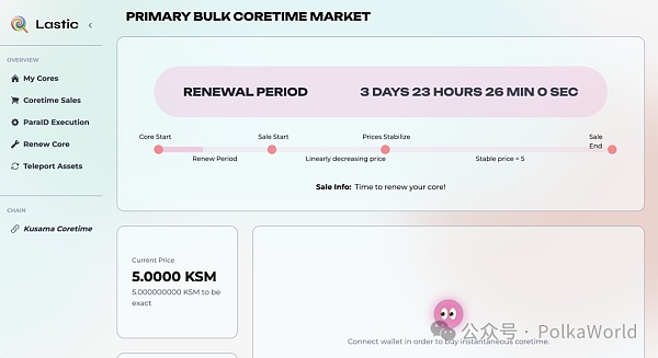 Kusama 上的 Coretime 交易已开始 平行链时代谢幕