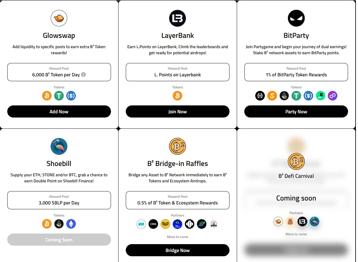 何时开放资产提取与主网上线？一文速览热门BTC L2最新动向