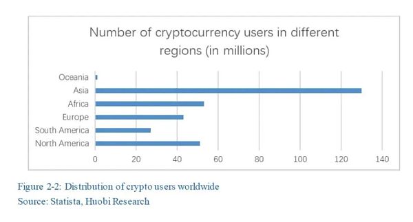 香港上市现货比特币及以太坊ETF——首日交易量不及预期