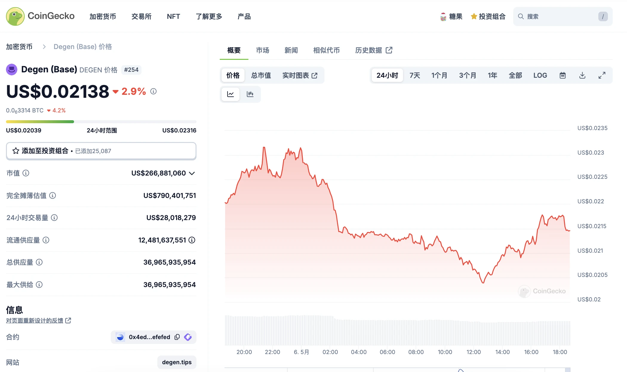 SocialFi数据对比：Friend.tech VS Farcaster，谁才是社交王者？