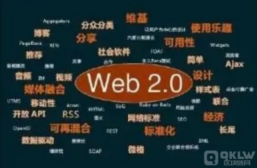 web2.0时代是什么时候，与Web3.0的区别