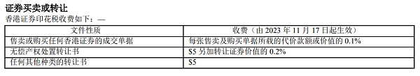 一文讲透：Web3公司为何扎堆香港？