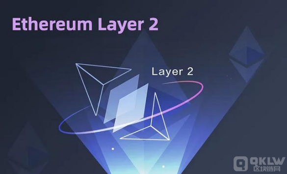 目前最火爆的Layer3项目有哪些？存在哪些风险