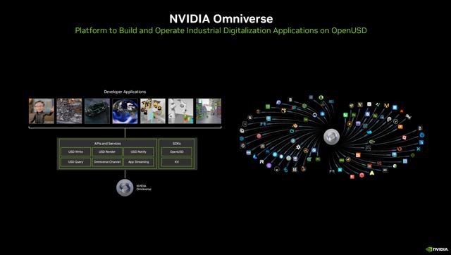 对话NVIDIA英伟达：AI已照进现实