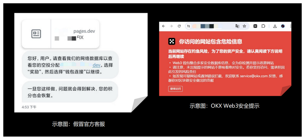 安全特刊01｜OKX Web3&慢雾：身经“百诈”的经验分享