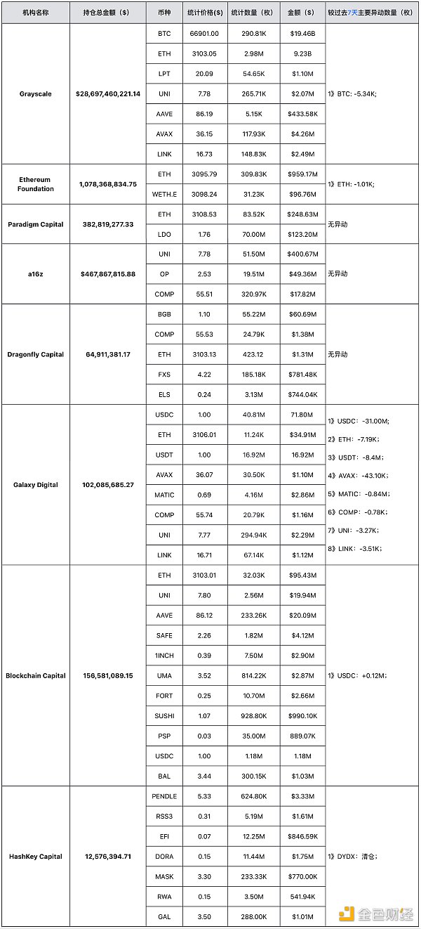 MarsBit专栏精选