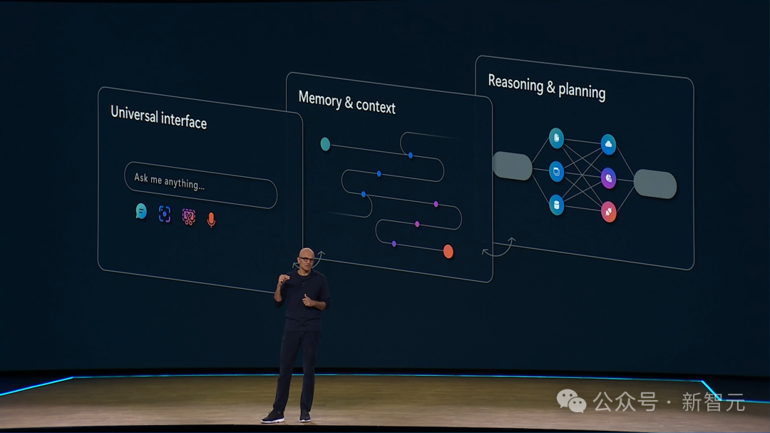 微软深夜再掀AI生产力革命，奥特曼登台「自曝」新模型！定制Copilot十亿打工人狂欢