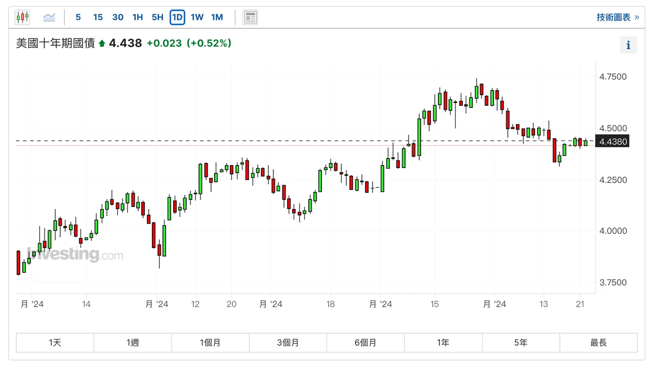 SignalPlus波动率专栏(20240522)：明日决议ETF