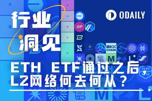 以太坊现货ETF通过后，一众L2网络何去何从？