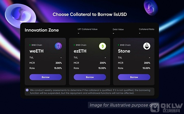 Lista：引领流动质押与去中心化稳定币 打造可信赖的DeFi生态系统