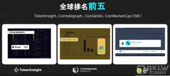 Bitget华语区负责人谢家印：钱包用户进入Web3世界的超级入口