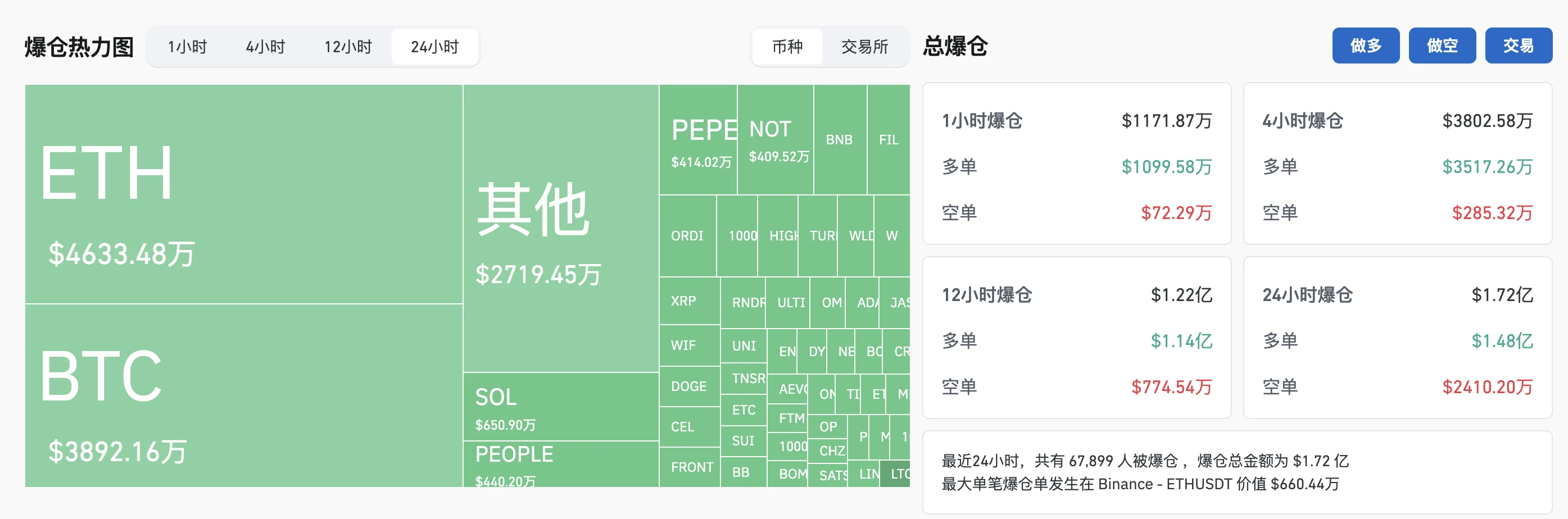 机构集体“打脸”，后市行情会如何发展？