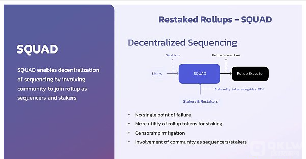 AltLayer 研报：Rollup 即服务与潜力