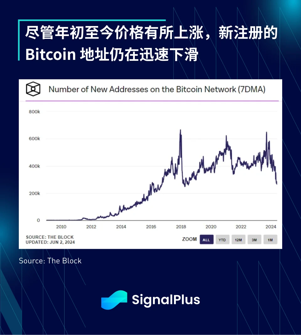 SignalPlus宏观分析特别版：欧元危机