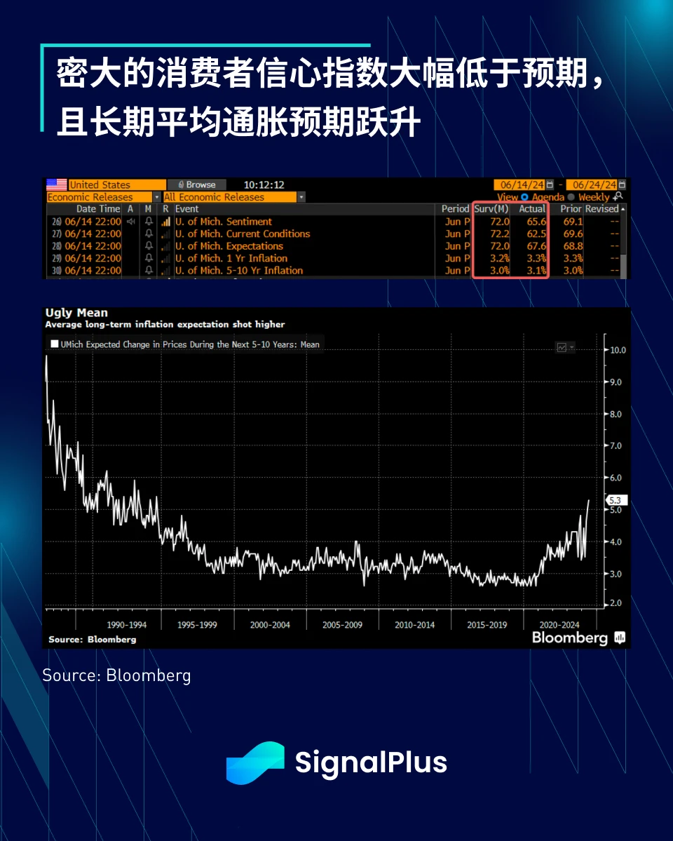 SignalPlus宏观分析特别版：欧元危机