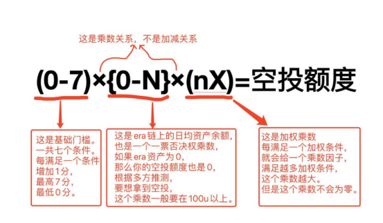 顶着“老鼠仓”与社区骂声，ZkSync上了币安