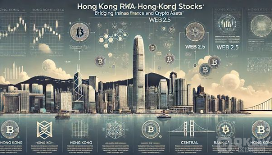 币股联动：香港RWA产品设计与发行解析