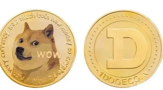 The Sandbox:已购买了DOGE、PEPE、SHIB等6种Meme代币