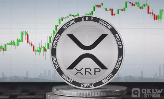 Ripple与SEC争端引发XRP未平仓合约激增，市场波动加剧