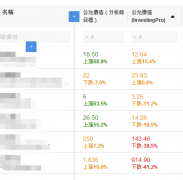 特朗普或宣布比特币为储备资产？可能只是竞选策略