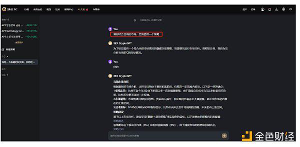 3EX CryptoGPT体验分享：从初体验到高回报